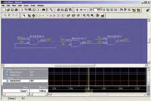 Nástroje pro návrh a verifikaci FPGA (ASIC) 2